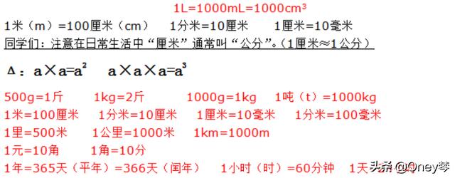 小学单位换算公式大全表（小学单位换算表大全单位换算题）